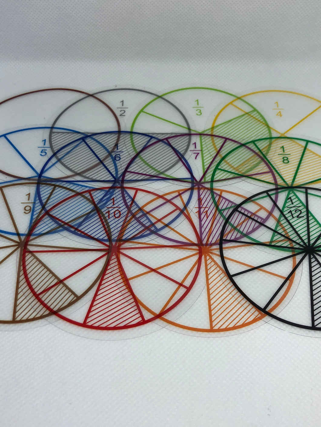 Fractions Discs Set